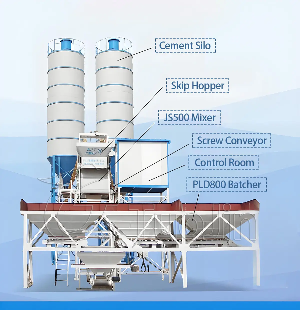 HZS25 concrete batching plant
