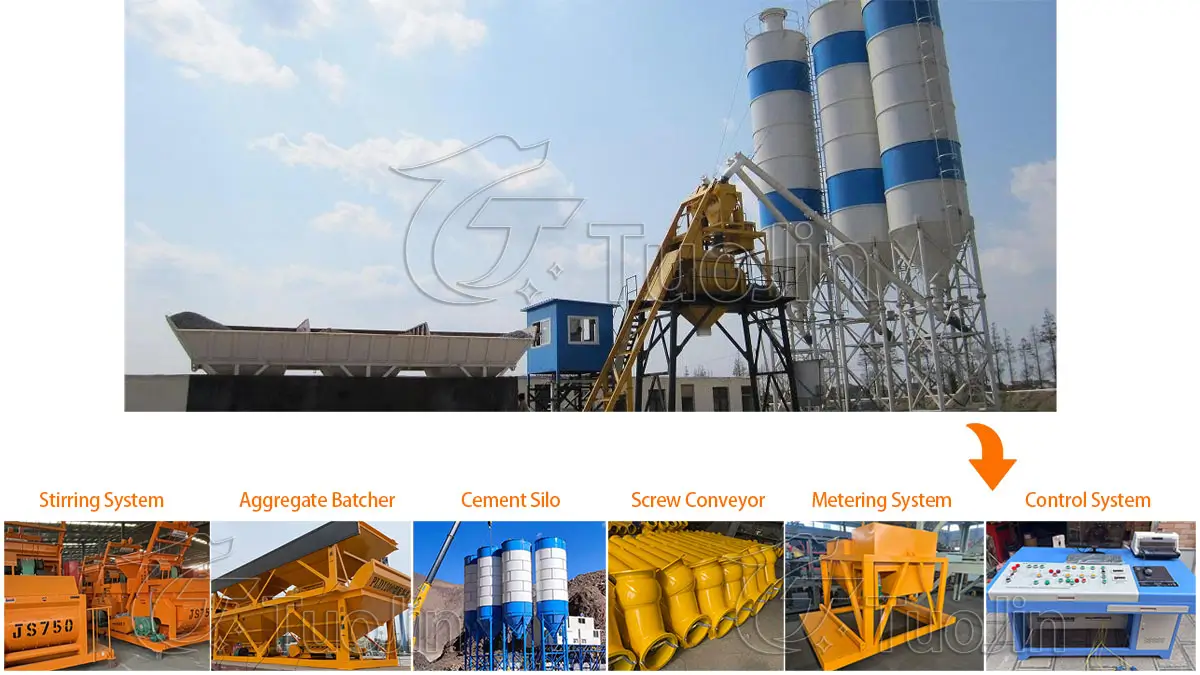 parts of HZS35 concrete batching plant