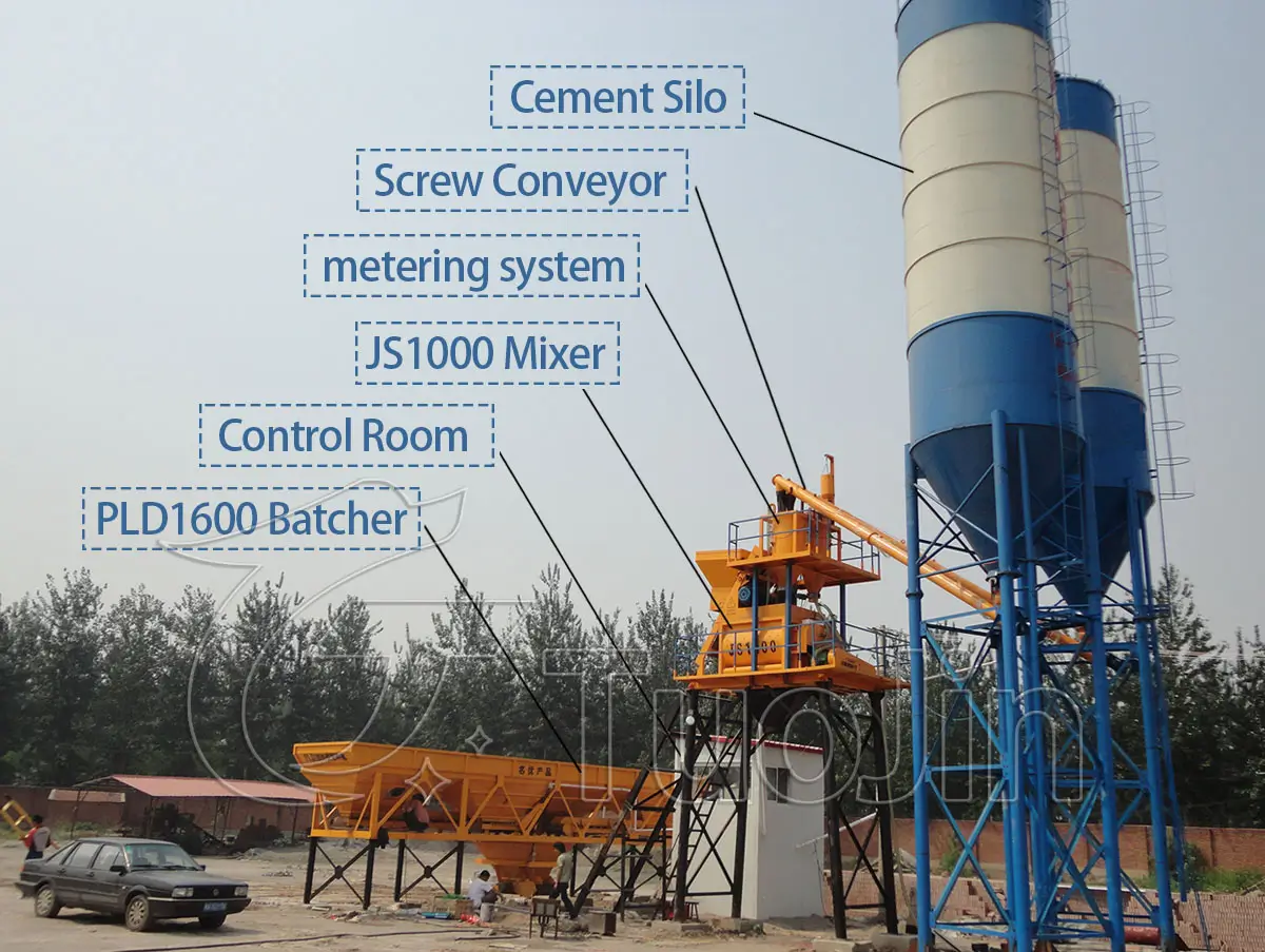 HZS50 concrete batching plant