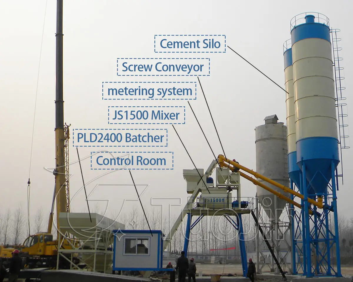 HZS75 concrete batching plant