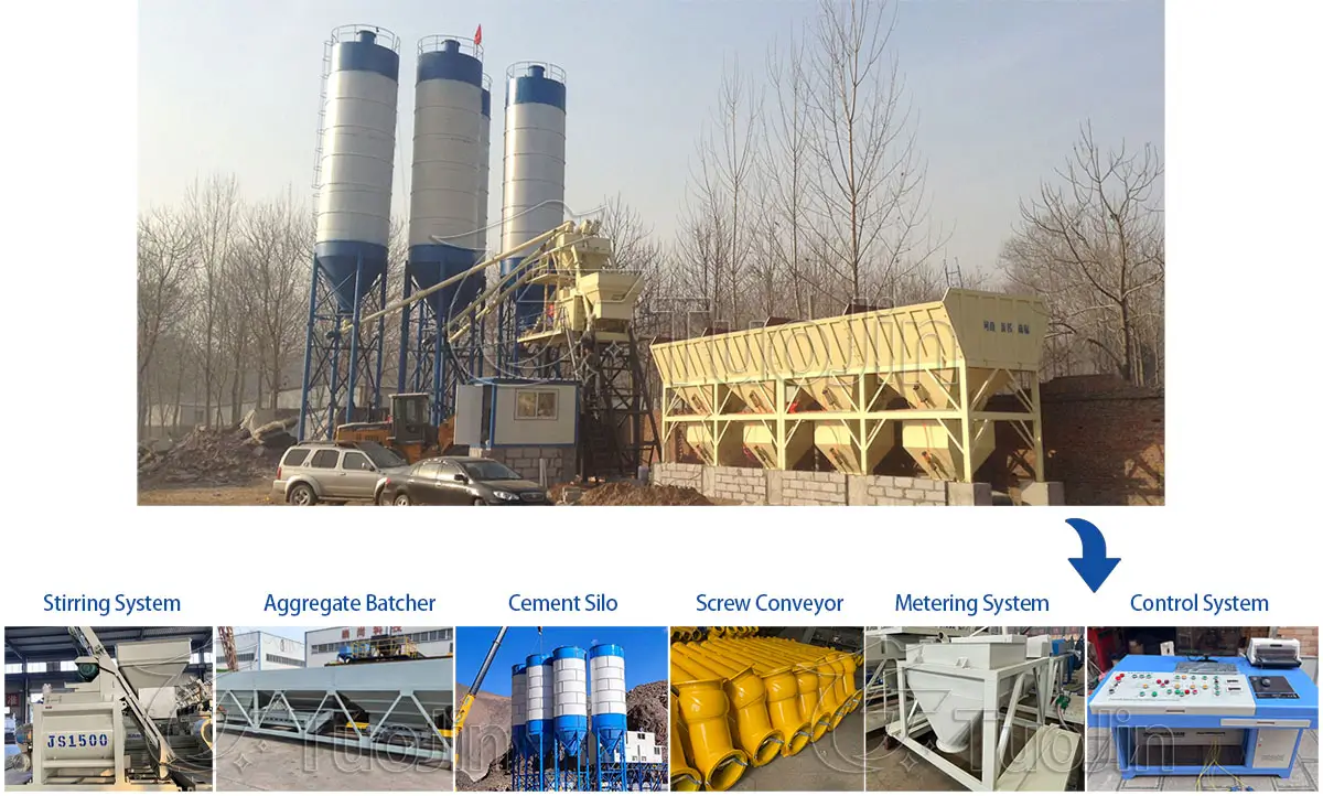 parts of HZS60 concrete batching plant