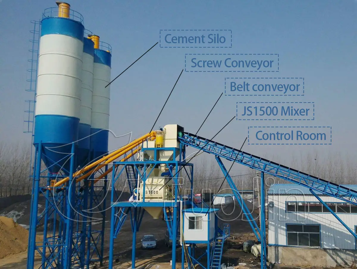 HZS90 concrete batching plant