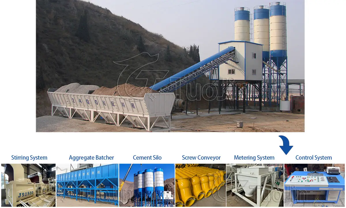 parts of HZS90 concrete batching plant