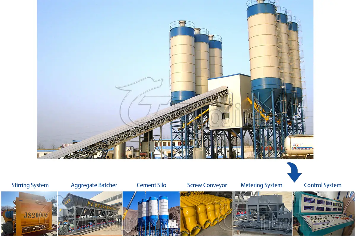 parts of HZS120 concrete batching plant
