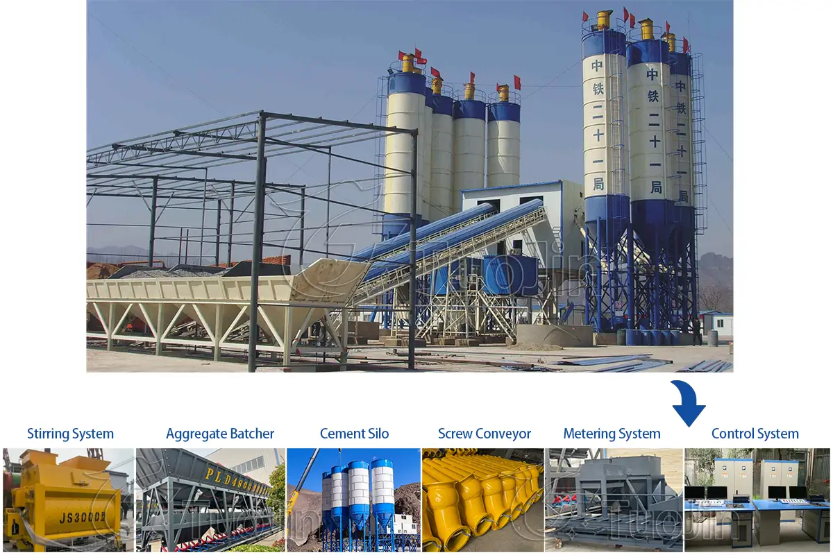 parts of HZS180 concrete batching plant