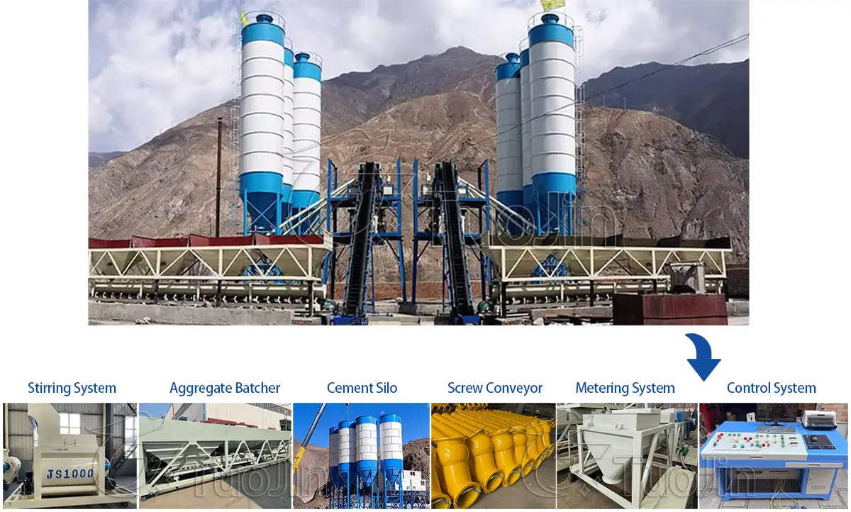 parts of HZS60 concrete batching plant