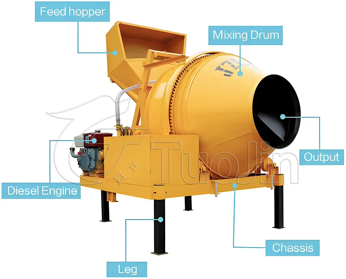 JZC350 concrete mixer