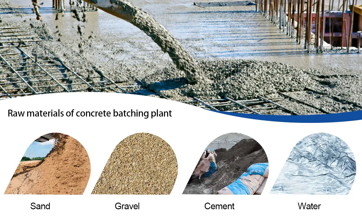 raw materials of concrete batching plant